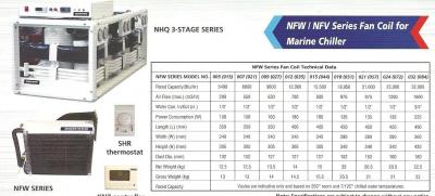 Maircon 3-Stage Chiller Technical Specs